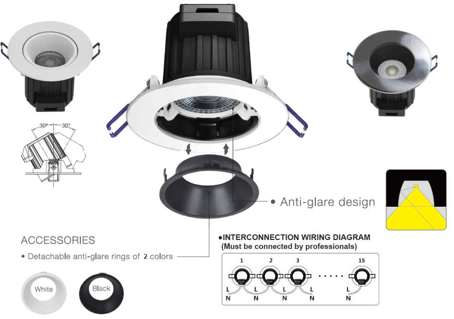 UGRdownlightcustom