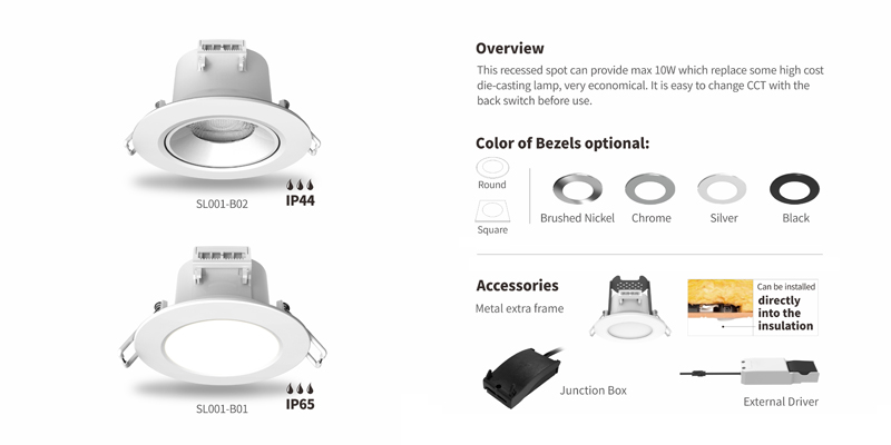 ADAYOkitchenspotlightsledmanufacturer