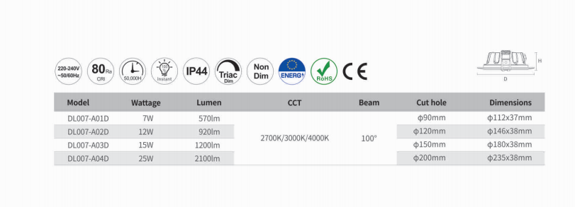 ADAYO recessed led down lights,