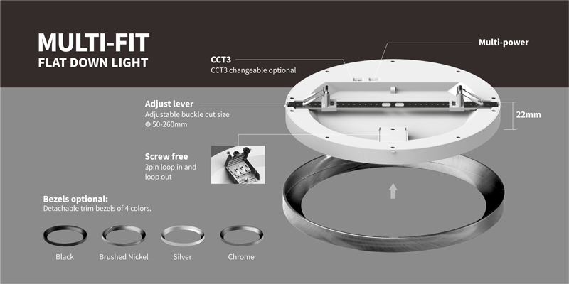 ADAYO led ceiling light