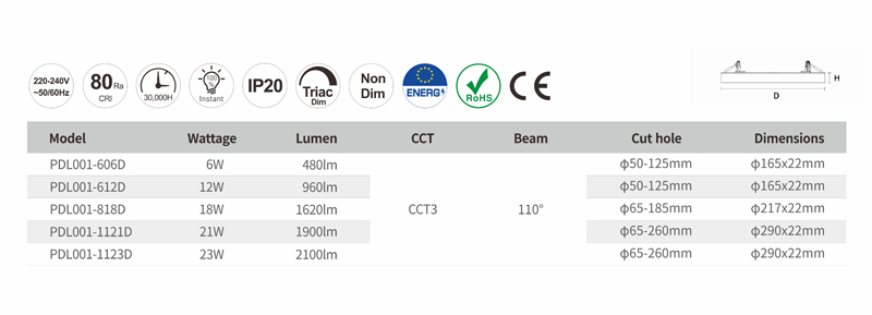 ADAYO led ceiling light