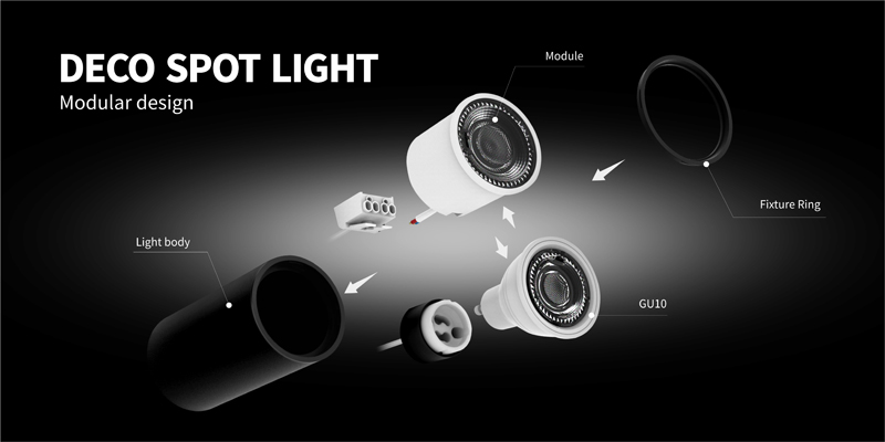 ADAYO surface mounted spot lights