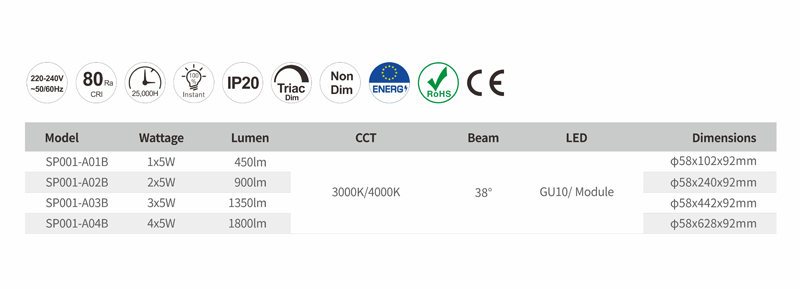 ADAYO led surface spotlight