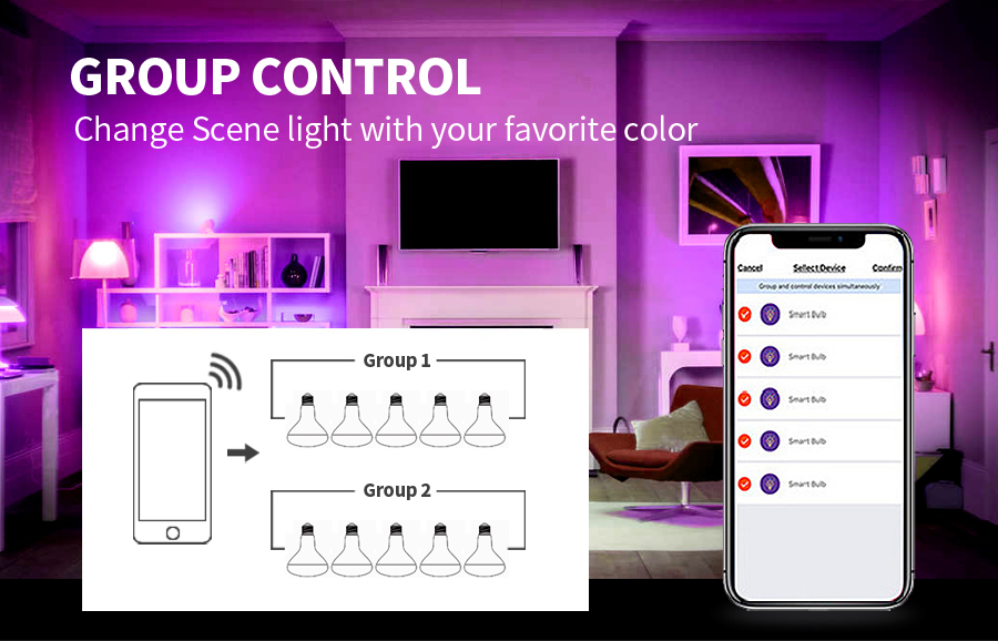 ADAYOsmartleddownlightswholesale