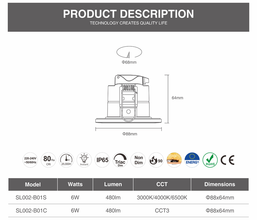 ADAYO fire rated recessed light