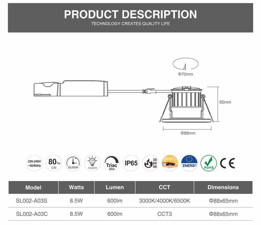 ADAYO fire rated led downlights