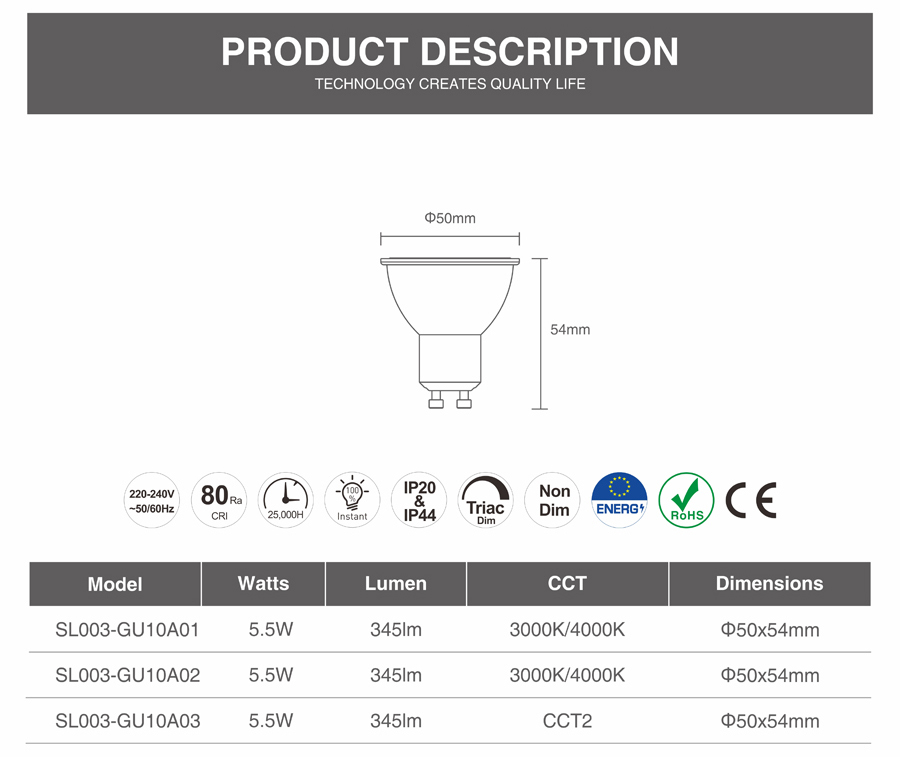 ADAYOGU10downlightsOEMODM