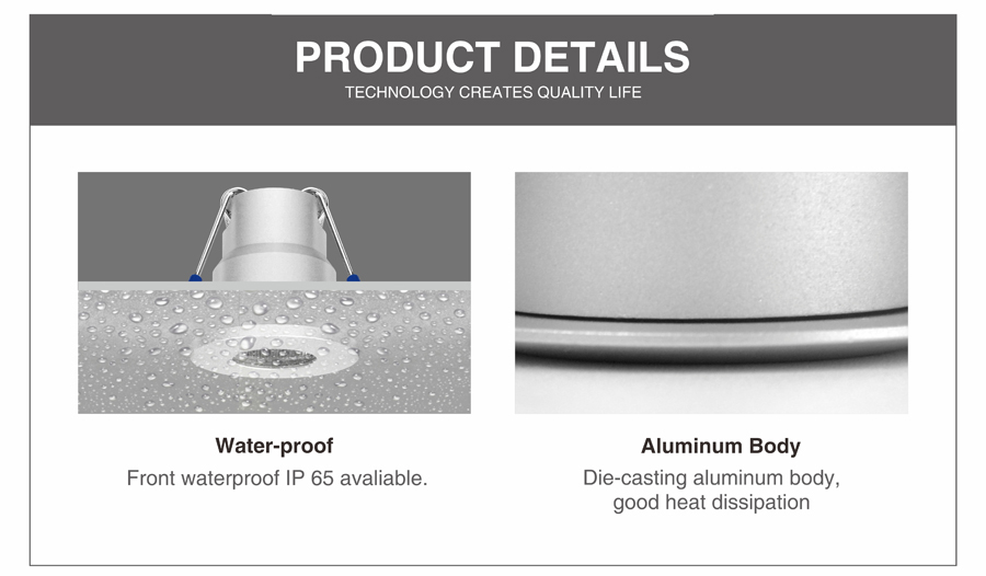 ADAYOsmallLEDspotlightswholesale