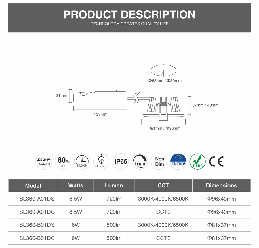 ADAYO IP65 led spotlight