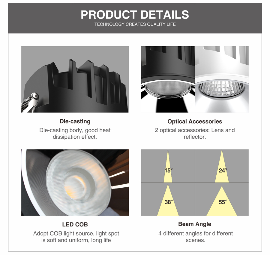 ADAYO LED recessed light