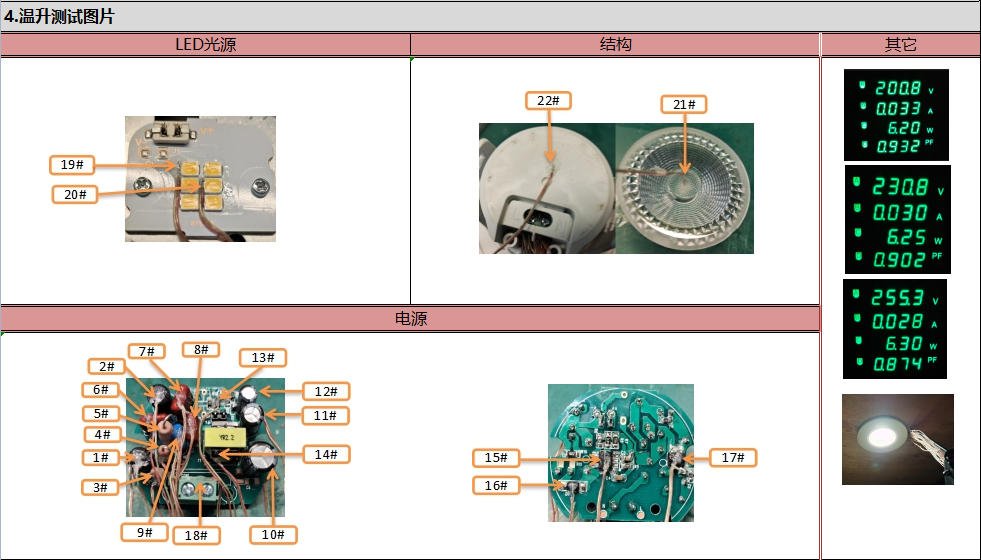 ADAYOIP65downlightsmanufacturer