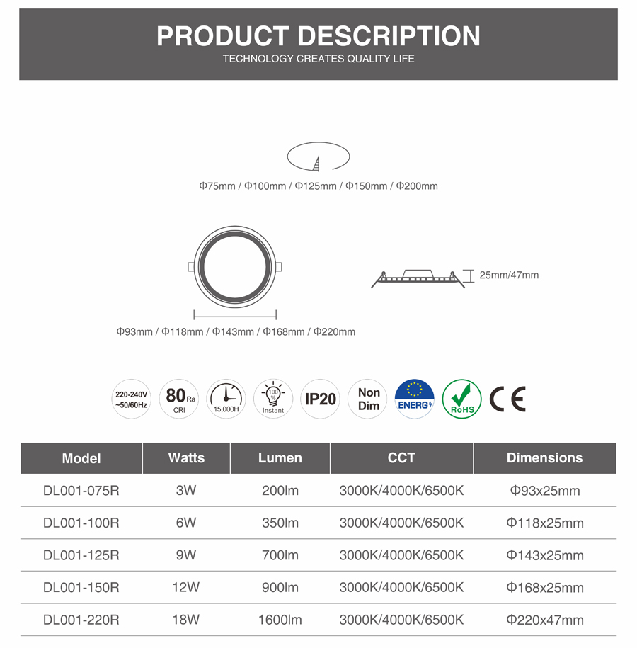 ADAYO slim led downlights