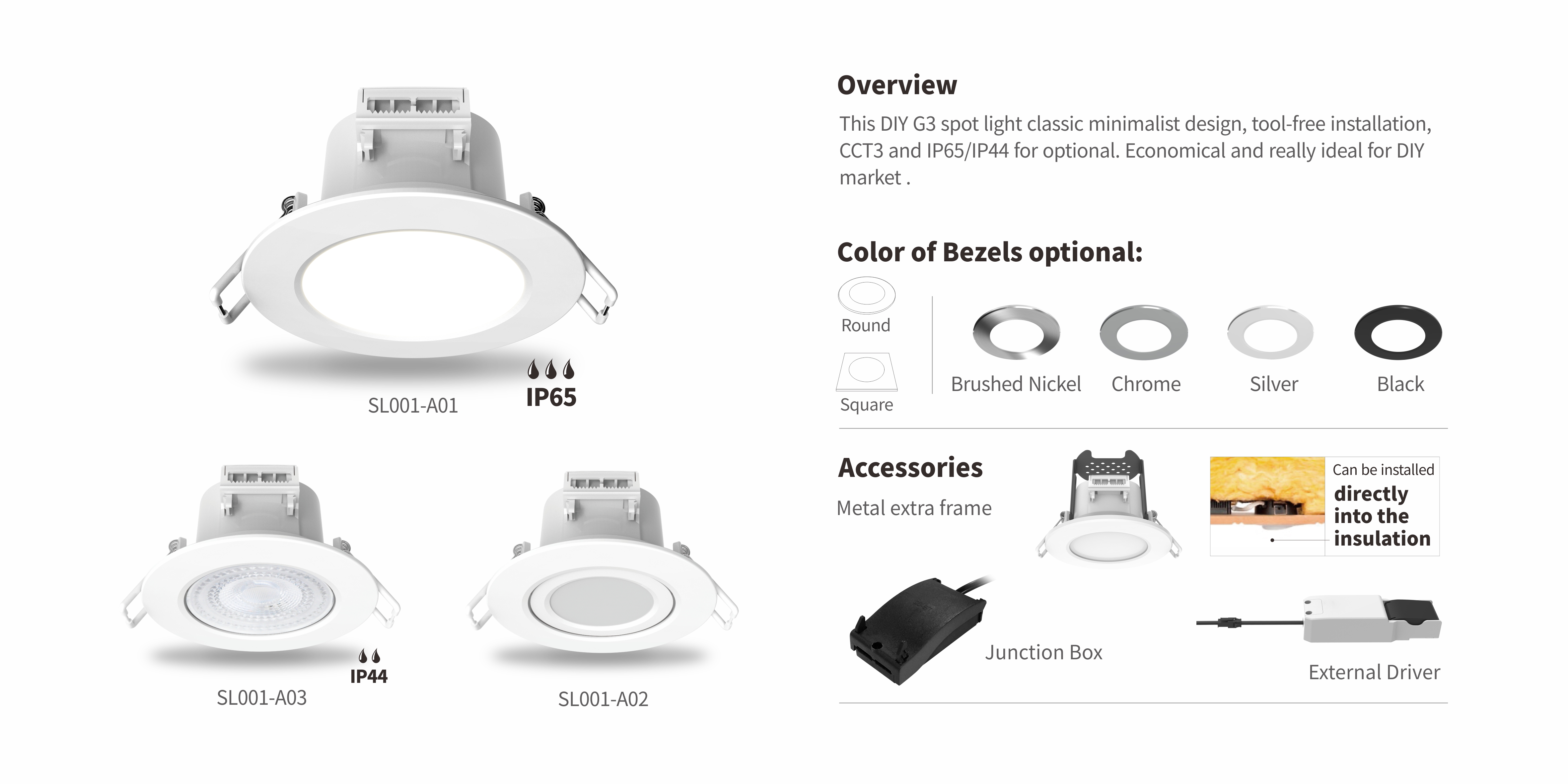 ADAYOwaterproofledspotlightOEMODM