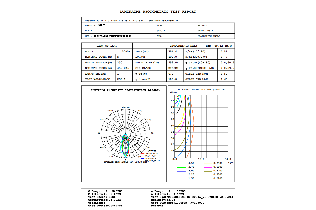 ADAYOceilinglampmanufacturer