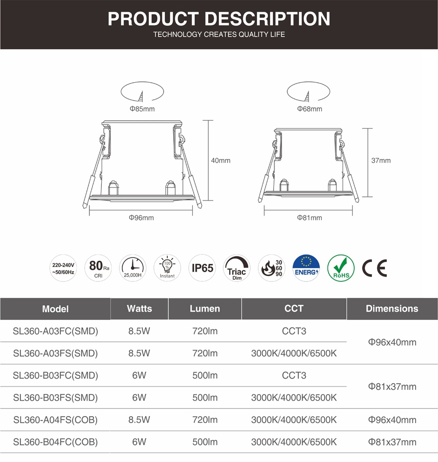 ADAYOkitchenceilinglightsmanufacturer