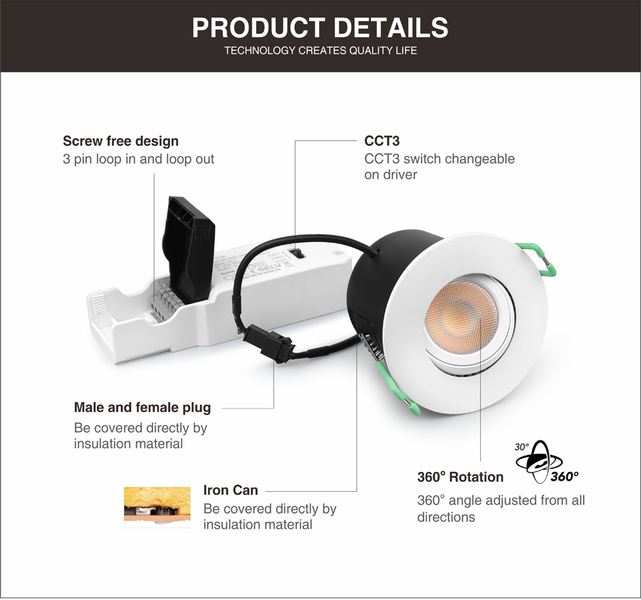 ADAYOkitchenceilinglightsmanufacturer