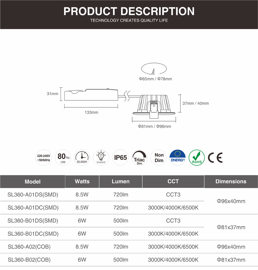 ADAYOwarmwhitespotlightmanufacturer