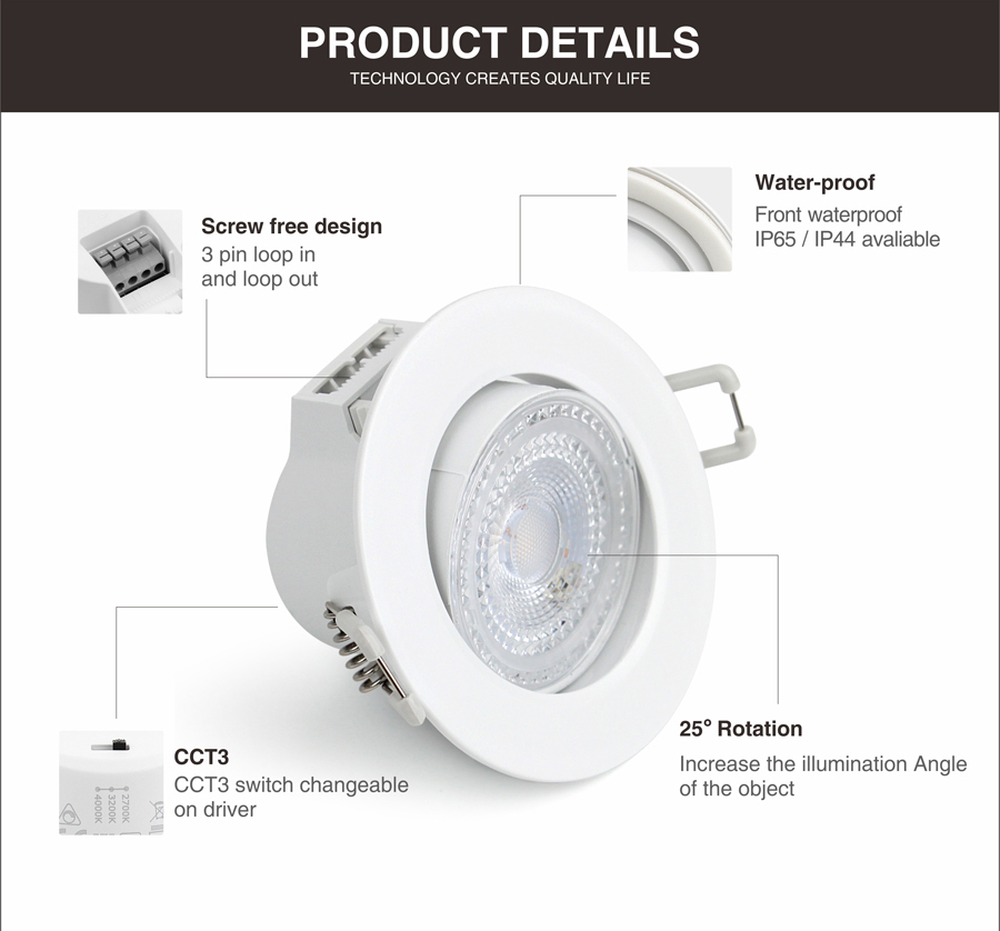 Spot Led Orientable en Gros