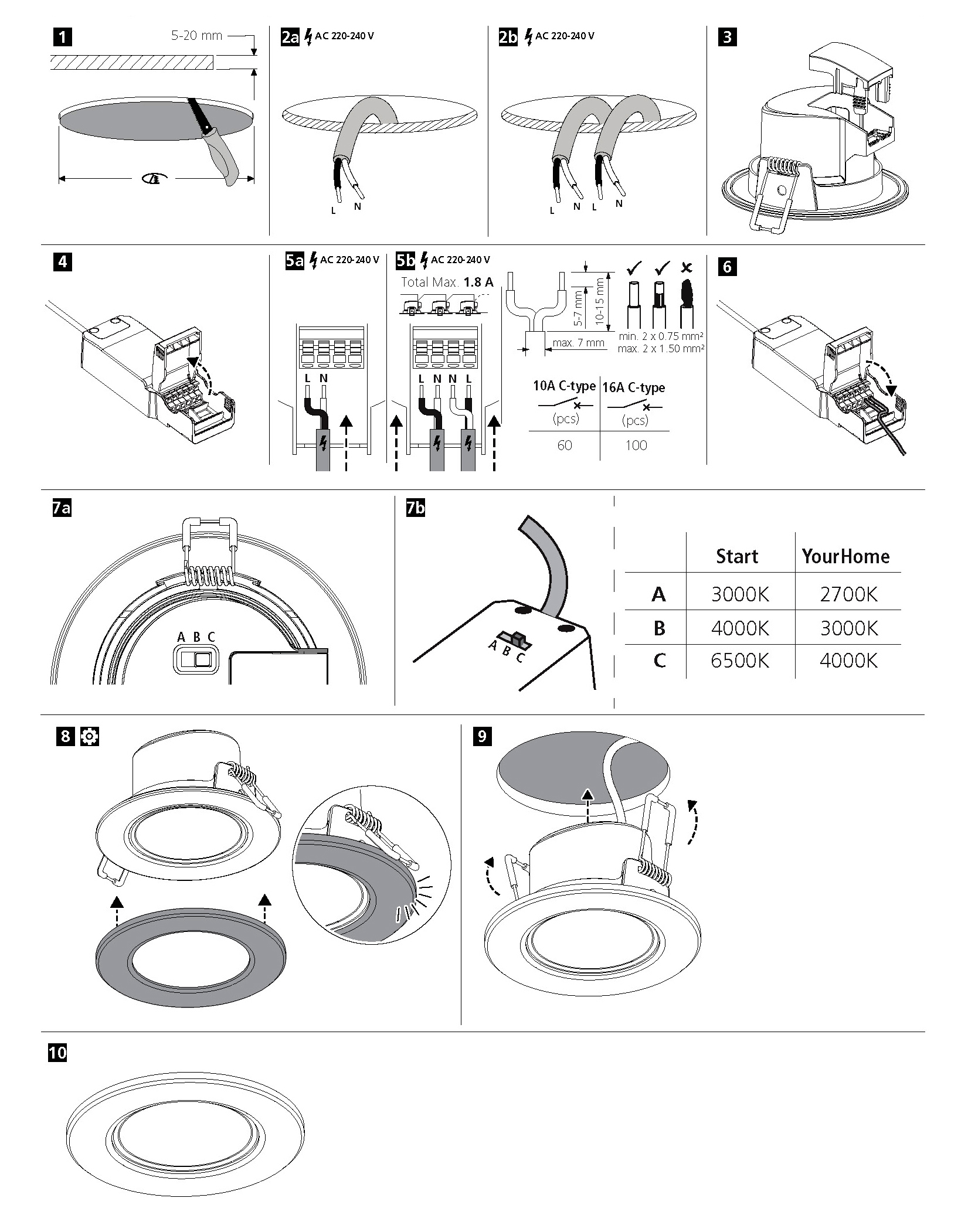 Spot Led Orientable en Gros