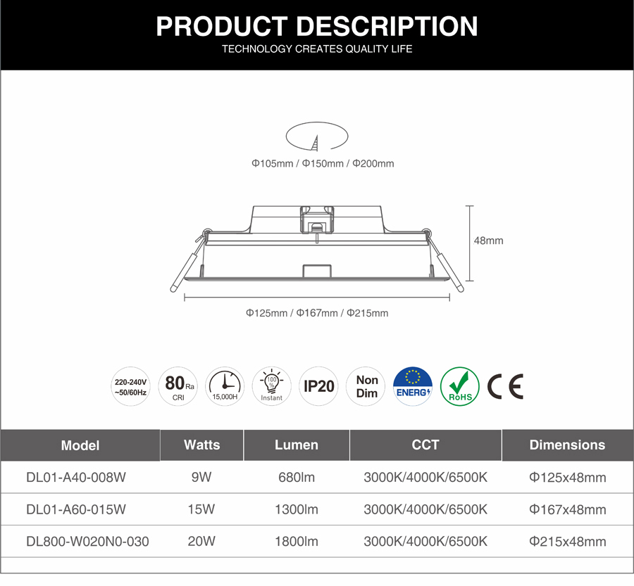 ADAYO round led downlight