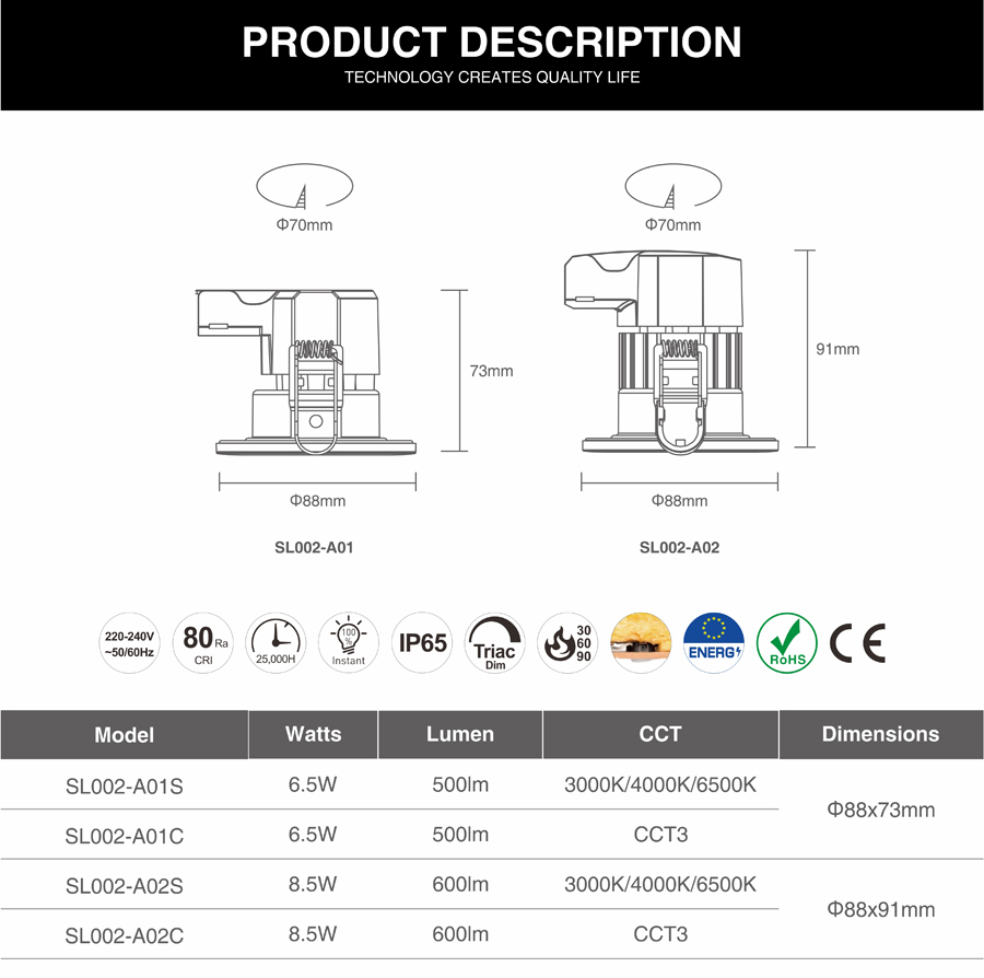 ADAYO fire rated led downlights manufacturer