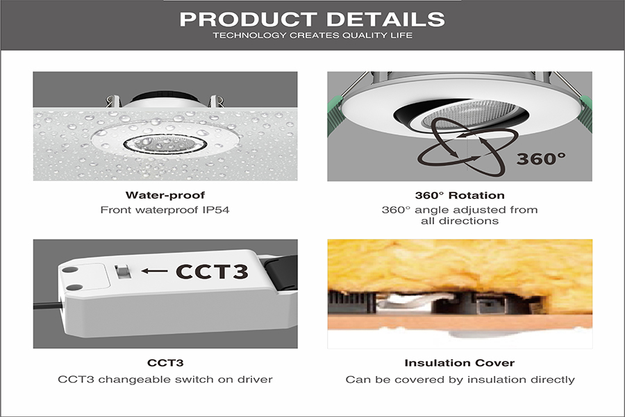 Ceiling Spotlights LED Manufacturer