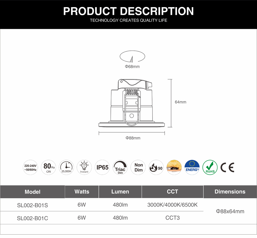 ADAYO fire rated downlights manufacturer