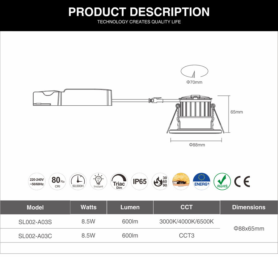 ADAYO IP65 fire rated downlights manufacturer