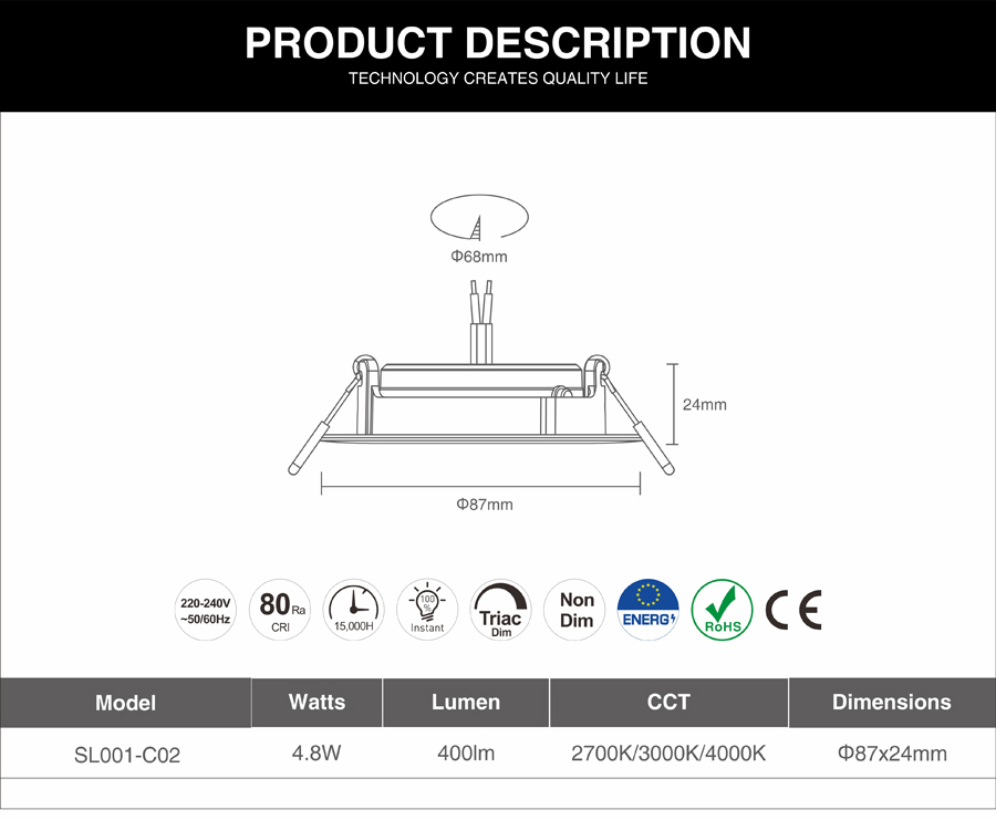 Led adjustable spotlight wholesale