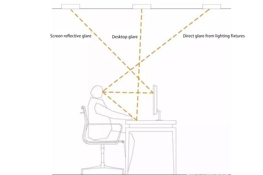 ADADYO led recessed downlight OEM/ODM