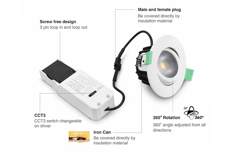 ADAYO flush mount lighting manufacturer