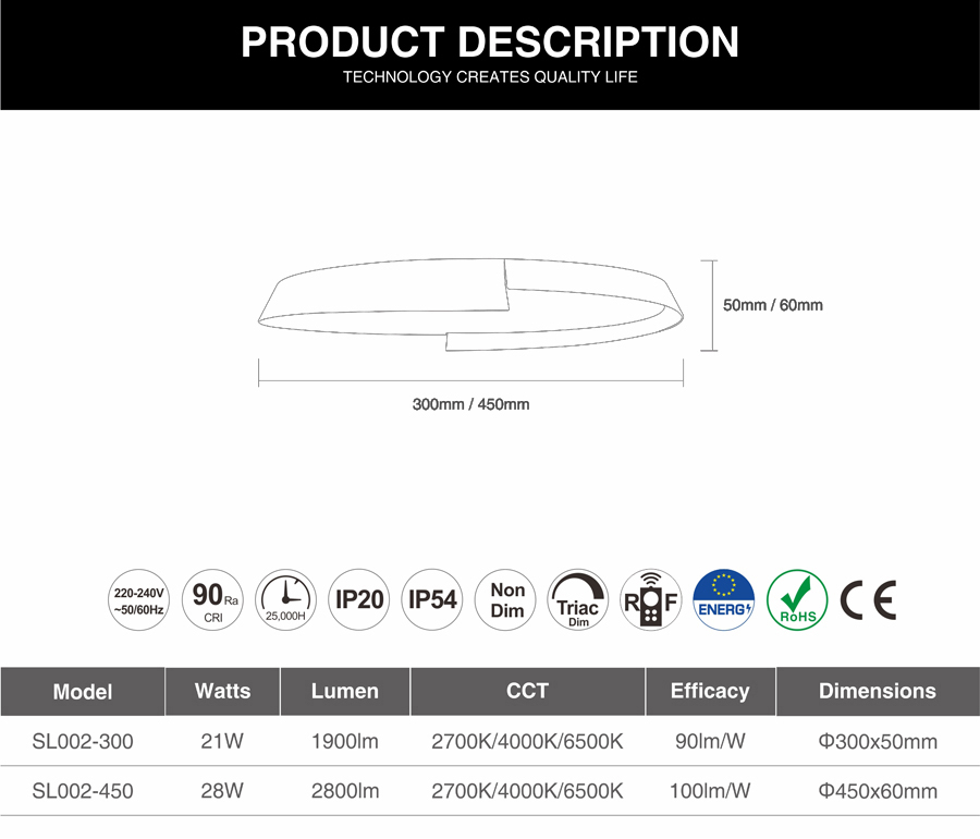 ADAYO modern ceiling light fixtures