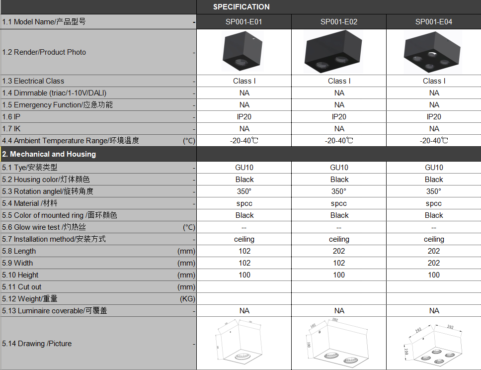 ADAYO surface mounted led spotlights