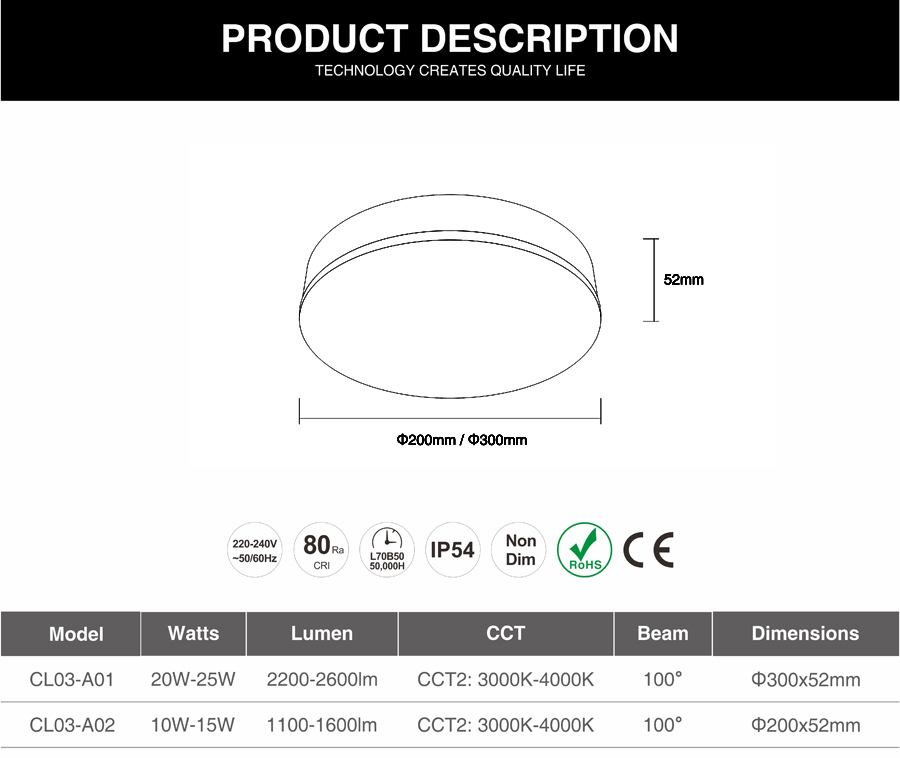 ADAYO bulkhead, led wall light
