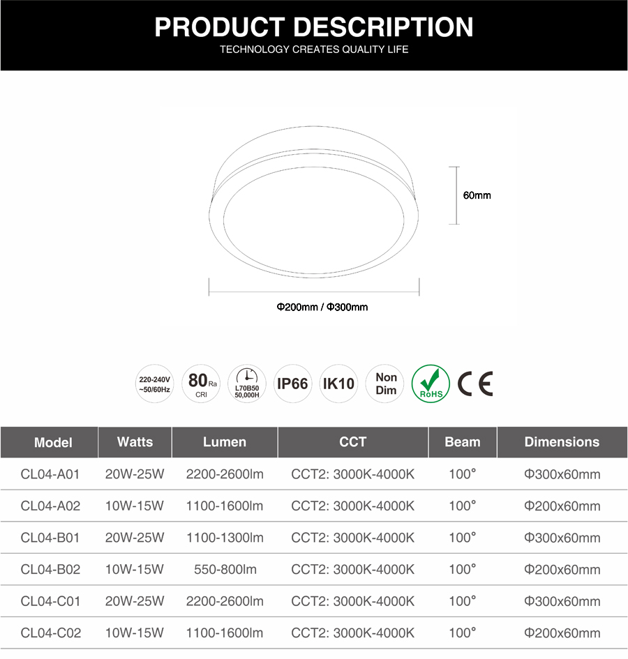 ADAYO bulkhead light, round wall light