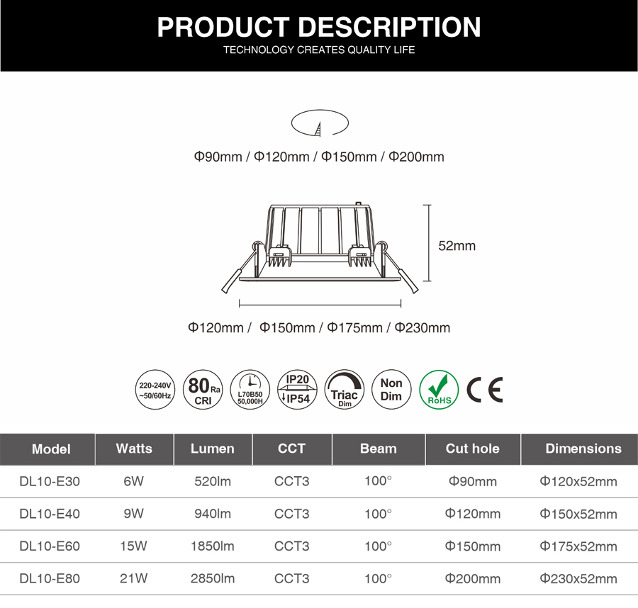 ADAYO led recessed light downlights in ceiling