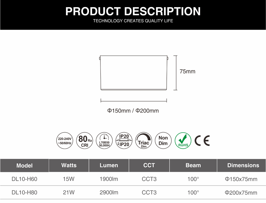 ADAYO round surface mounted downlight