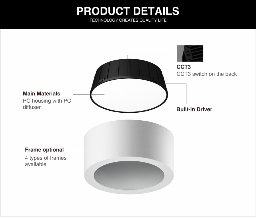 ADAYO round surface mounted downlight