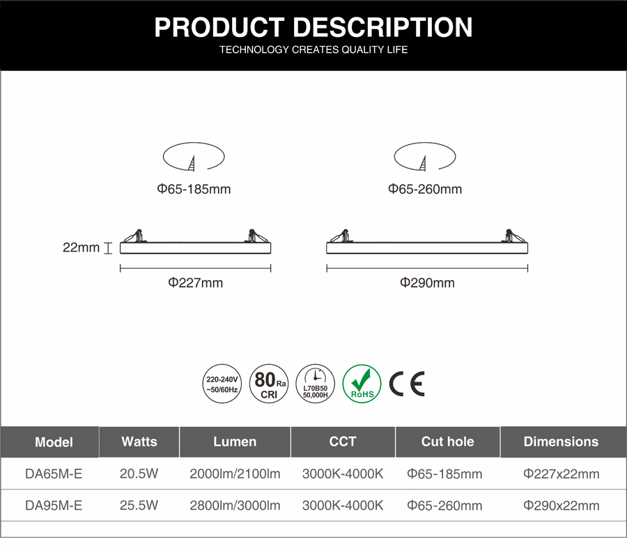 ADAYO emergency downlight