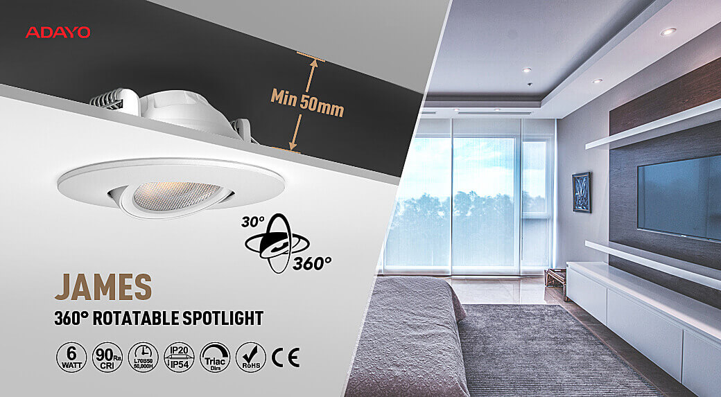 indoor led spotlights
