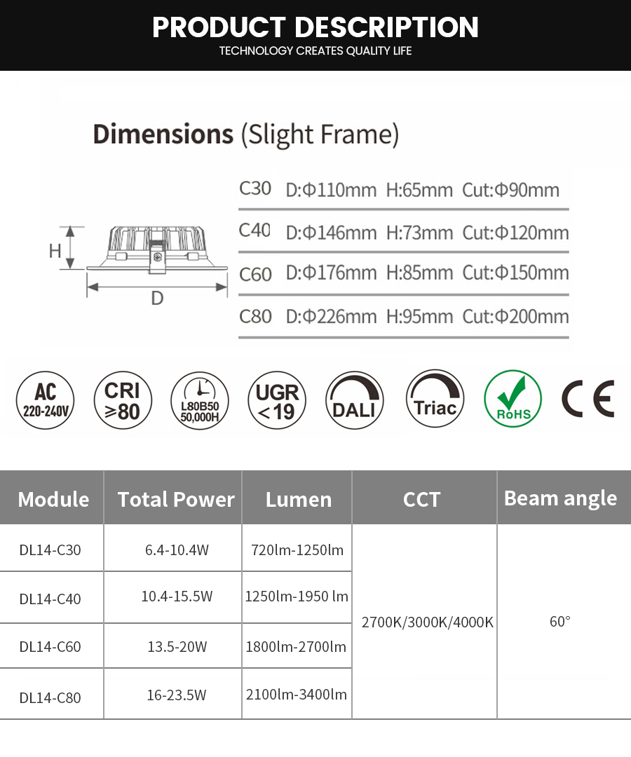 ADAYO large downlights