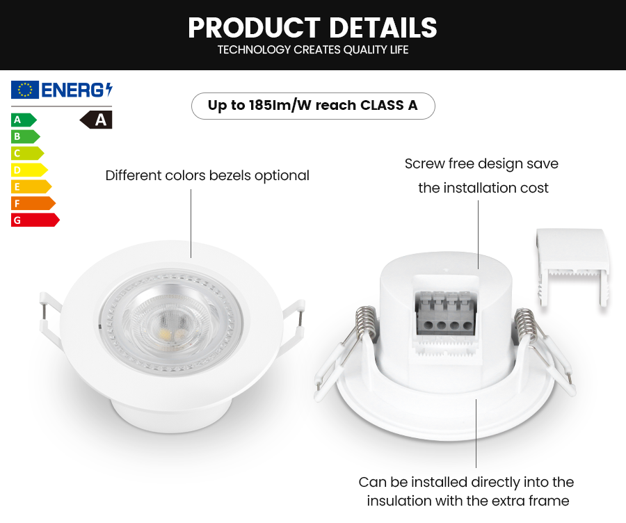 ADAYO energy efficient spotlights