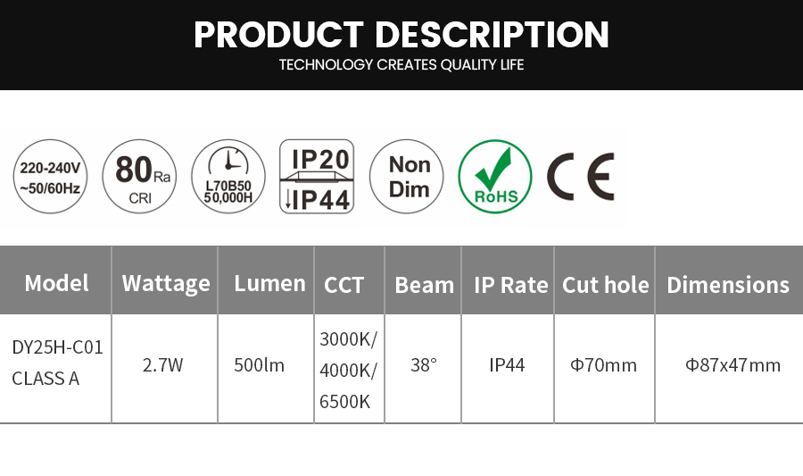 ADAYO energy efficient spotlights